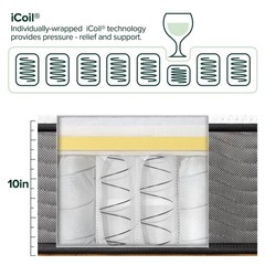 Zinus Pressure Relief Extra Firm Hybrid Mattress Comfort Foam and Pocket Spring