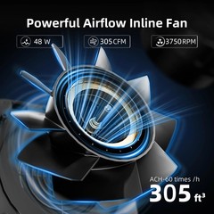 Spider Farmer 6″ Inline Fan with Carbon Filter GGS Controller Ventilation System