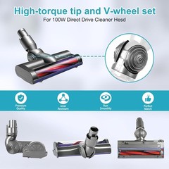High Torque Cleaner Head Connector Replacement Parts for V10 V11 V15 G5 Vacuum