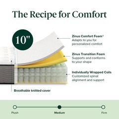Zinus Pressure Relief Extra Firm Hybrid Mattress Comfort Foam and Pocket Spring