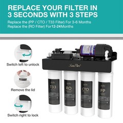 WP2-400GPD 8 Stage UV Alkaline pH+ Drinking Reverse Osmosis Water Filter System