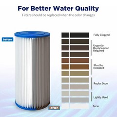 18 Pack 10″ x 4.5″ for Big Blue RO Sediment Pleated Water Filter 5/20/50 Micron