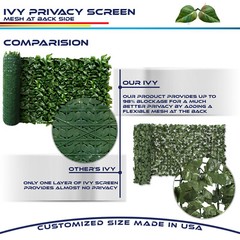58 IN Artificial Faux Ivy Leaf Privacy Fence Screen Decor Panels Outdoor Hedge