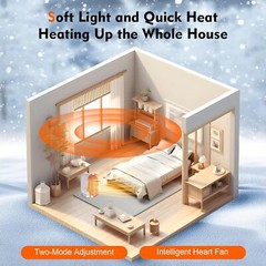 Space Heater for Room Indoor Use 1200W Fast PTC Ceramic Instant Heating Fan