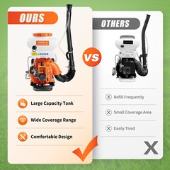 Backpack Gas Fogger Sprayer Blower Agricultural Mosquito Insecticide 7500r/min