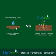 Hydretain Root Moisture Manager 1 Gal | Reduces Watering 50% | Pro Lawn Care
