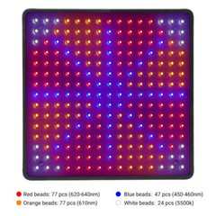 8500W LED Grow Light Panel Full Spectrum Lamp for Indoor Plant Veg Flower NEW US