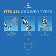 AquaBliss High Output Shower Filter w/ Replaceable Multi Stage Cartridge (SF220)