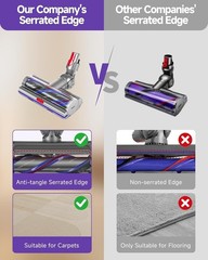DYSON V15 V11 High Torque Drive w/Anti-Tangle Comb Motorized Brush Head