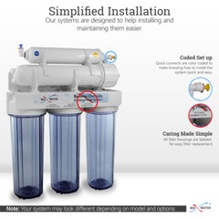 5 Stage Kitchen Home Drinking Reverse Osmosis System RO MAX Water USA Filters