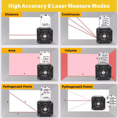 2 in 1 Digital Laser Tape Measure 130ft/40m Laser Distance Display On LCD Screen