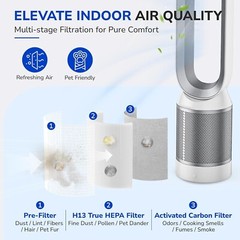(2) Replacement Filter for Dyson Tower Fan Air Purifier TP01 TP02 TP03 AM11 BP01