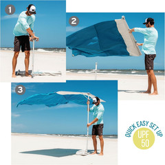 Shade – the Ultimate Wind-Driven Beach Umbrella, Effortless to Set Up, Lightweig