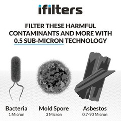 KDF/GAC Water Filter For Chlorine, Taste, Odor, Heavy Metals, Rust – 2.5 x 10