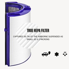 2-IN-1 True HEPA Filter for Dyson Air Purifier HP04 HP06 HP07 HP4B TP4A, 1 Pack