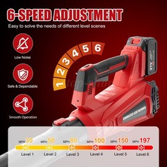 Cordless Leaf Blower 650CFM/150MPH & 6 Speed Levels Electric w/2 Batteries 4.0Ah