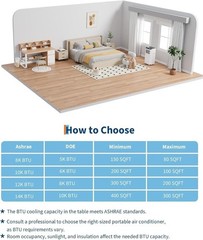 Portable AC Unit 3-in-1 8000 BTU, Air Conditioner Cooling Dehumidifier Fan