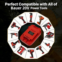 For Milwaukee M18 Battery Adapter, Adaptor Convert for Milwaukee 18V Battery & D