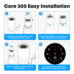 4 packs Core 300 Pet Care Replacement Filter for LEVOIT Core 300 300-P 300S