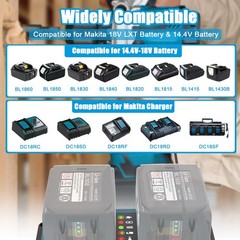 18V Dual-Port Rapid Charger for Makita 18 Volt LXT Lithium-Ion Battery BL1830B