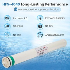 HF5-4040 RO Membrane Replacement for Axeon HF5-4040, HF5 Series Ultra Low Energy