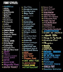 1″ 2″ 3″ 4″ HIGH CUSTOM TEXT NAME Personalized Vinyl Lettering, Car, Door, Windo
