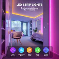 Smart LED Strip Lights RGB with App Remote Control for Room Decor