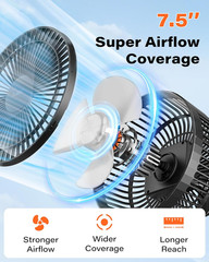 Golf Cart Fan, 7.5″ Rechargeable Magnetic Fan with 4 Speed Modes, up to 15 Hours