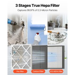 VEVOR Air Scrubber with 3-Stage Filtration Stackable Negative Air Machine 550CFM