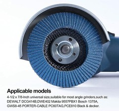 40PCS 4.5 x7/8″ Zirconia Flap Disc 4-1/2 60 Grit Grinder Sanding Grinding Wheel