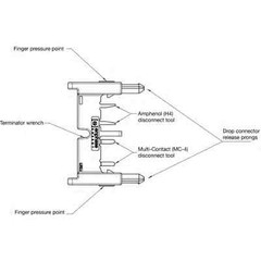 ENPHASE DISCONNECT TOOL FOR M215 / M250 Inverters & Seal Caps ET-DISC-01