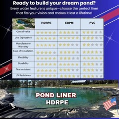Pond liner 30 mill HDRPE 16X8 UV Resistant,Durable,Fish pond, Free Shipping!