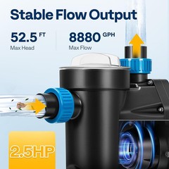 Swimming Pool Pump 1.5/2.0/2.5HP Self Primming w/ Timer for in/Above Ground Pool