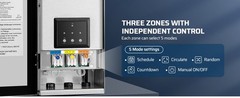 DEWENWILS 300W Wi-Fi Low Voltage Landscape Transformer with 3 Zones, 120V AC