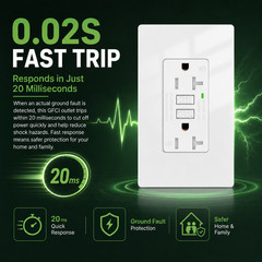 20A AMP GFCI GFI Safety Outlet Receptacle w/ Wall Plate – White, ETL Listed TR