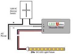 UL Listed 24v 300w Dimmable LED Light Triac Driver Power supply AC 12.5 Amp