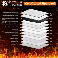 6400 Fireproof Money Bag UL94 VTM-0 Dual Pockets 13.4×10.2 Inch Silver