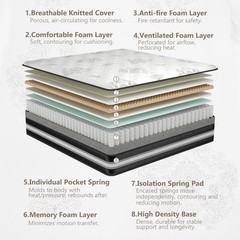 12″ 14″ Twin Full Queen King Mattress Gel Memory Foam Pocket Coil Bed In a Box