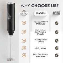 Zulay Kitchen Milk Frother Handheld Battery Operated Eco Frother, Beta Black