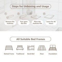 12″ 14″ Twin Full Queen King Mattress Gel Memory Foam Pocket Coil Bed In a Box