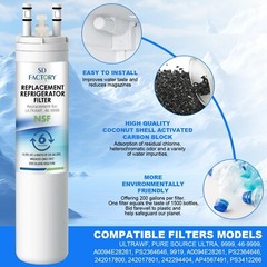 3-Pack Replacement for Frigidaire PureSource Ultra Water & Ice Filter