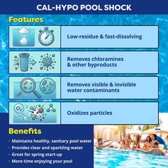 In The Swim Pool Shock – 68% Cal-Hypo Granular Sanitizer for Crystal Clear Water