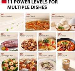 Flatbed/No Turntable Design Microwave Oven with Inverter Technology, Smart Se…