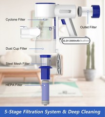 Cordless Vacuum Cleaner 1.5L Powerful Stick 50Kpa 60min Lightweigh Rechargeble