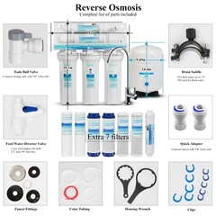 Geekpure 5 Stage Reverse Osmosis RO Water Filter System – Free 7 Filters 75GPD
