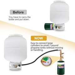1Lb To 20Lb 40” Propane Refill Adapter Extension Hose with Gauge On-Off Control