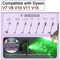 Vacuum Head Part For Dyson SV17 SV22 SV25 SV27 SV28 Hardwood Floor Attachment
