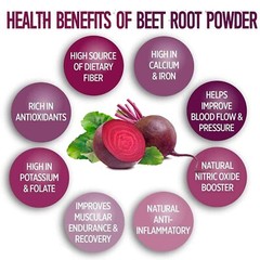 Beet Root Powder 3lb (x3 – 1lb) Beta vulgaris Nitric Oxide Super Food Juice Bulk