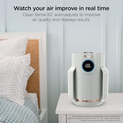 OPEN BOX Shark Air Purifier (HP153 )for Home, NeverChange, for Large Room,