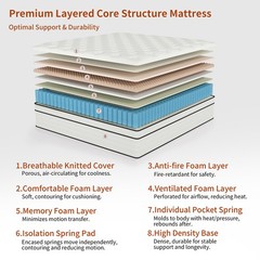 12″ Mattress Full Queen King Size Gel Memory Foam Hybrid Spring Bed in a Box
